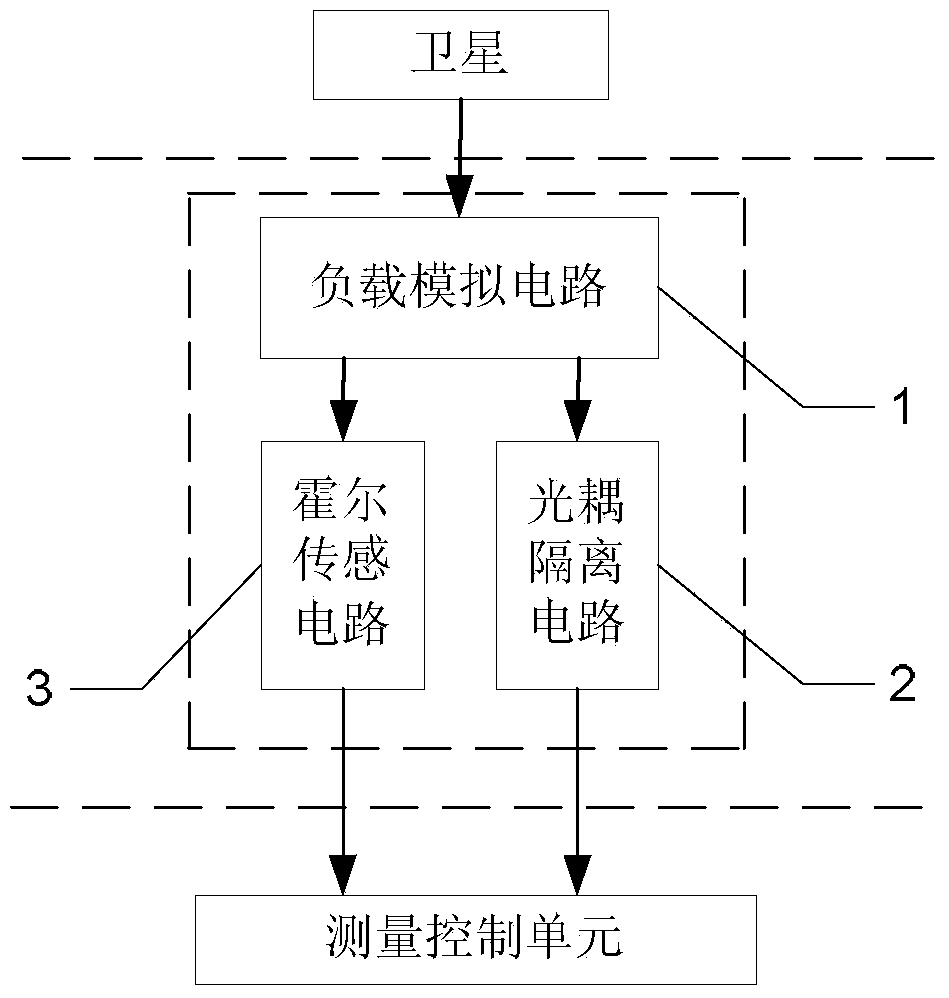 Pulse signal transformation circuit of initiating explosive device for satellite