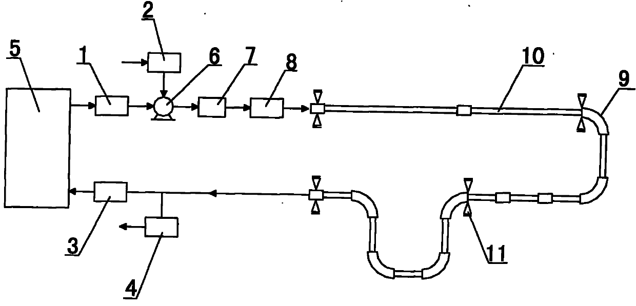 Pipe temperature change test unit