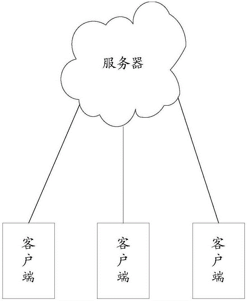 Quality control method and apparatus for electronic medical record