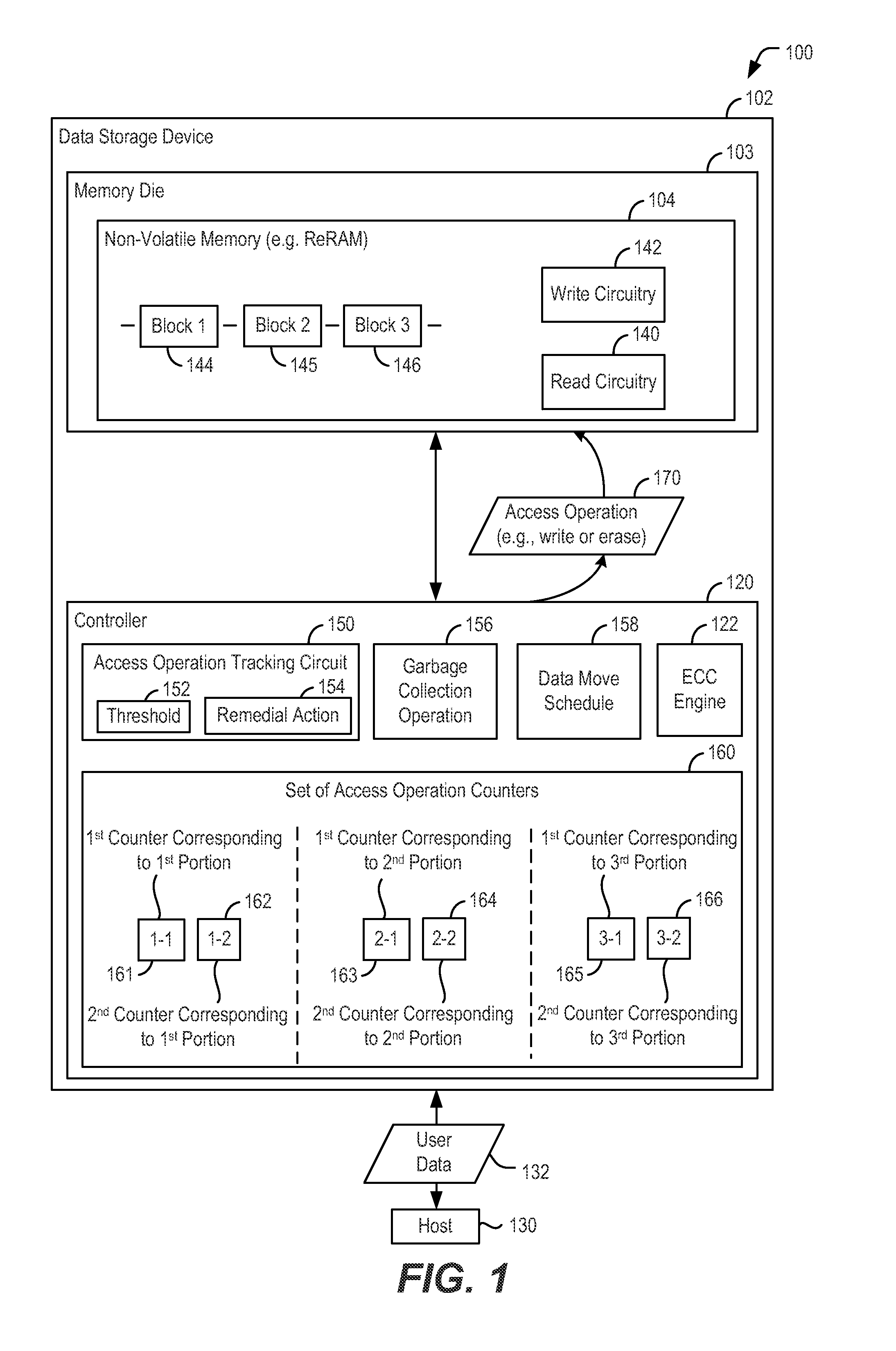 Mitigating disturb effects for non-volatile memory