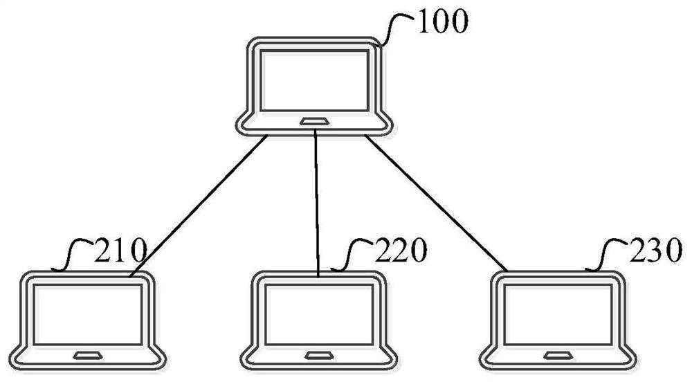 A method and device for determining a threshold