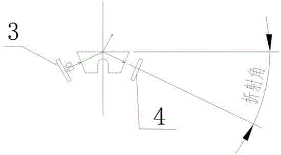 Liquid identification device and liquid identification analysis method thereof