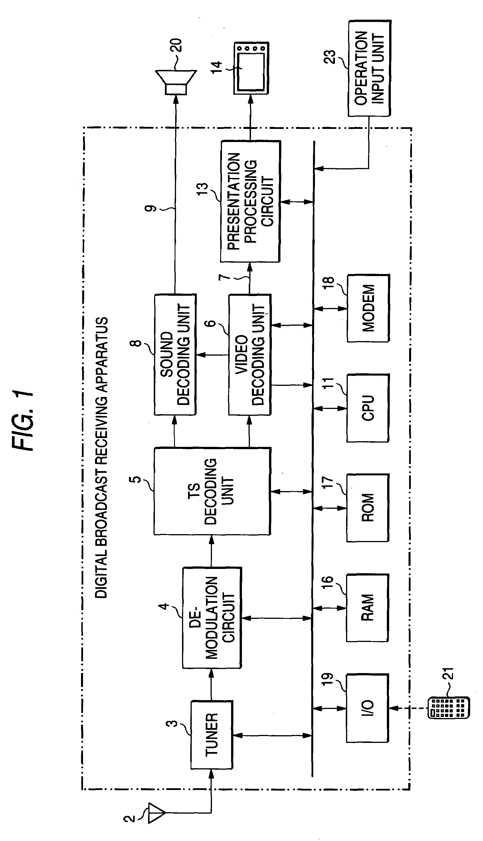 Digital broadcast receiving device and digital broadcast receiving method