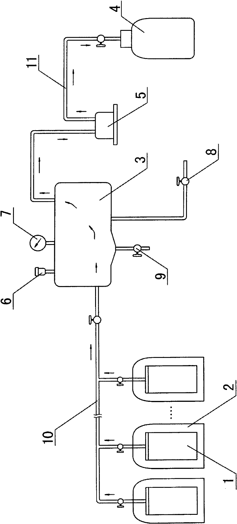 Rapid mobile biogas production and collection system