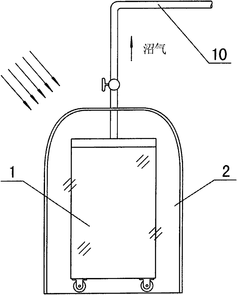 Rapid mobile biogas production and collection system