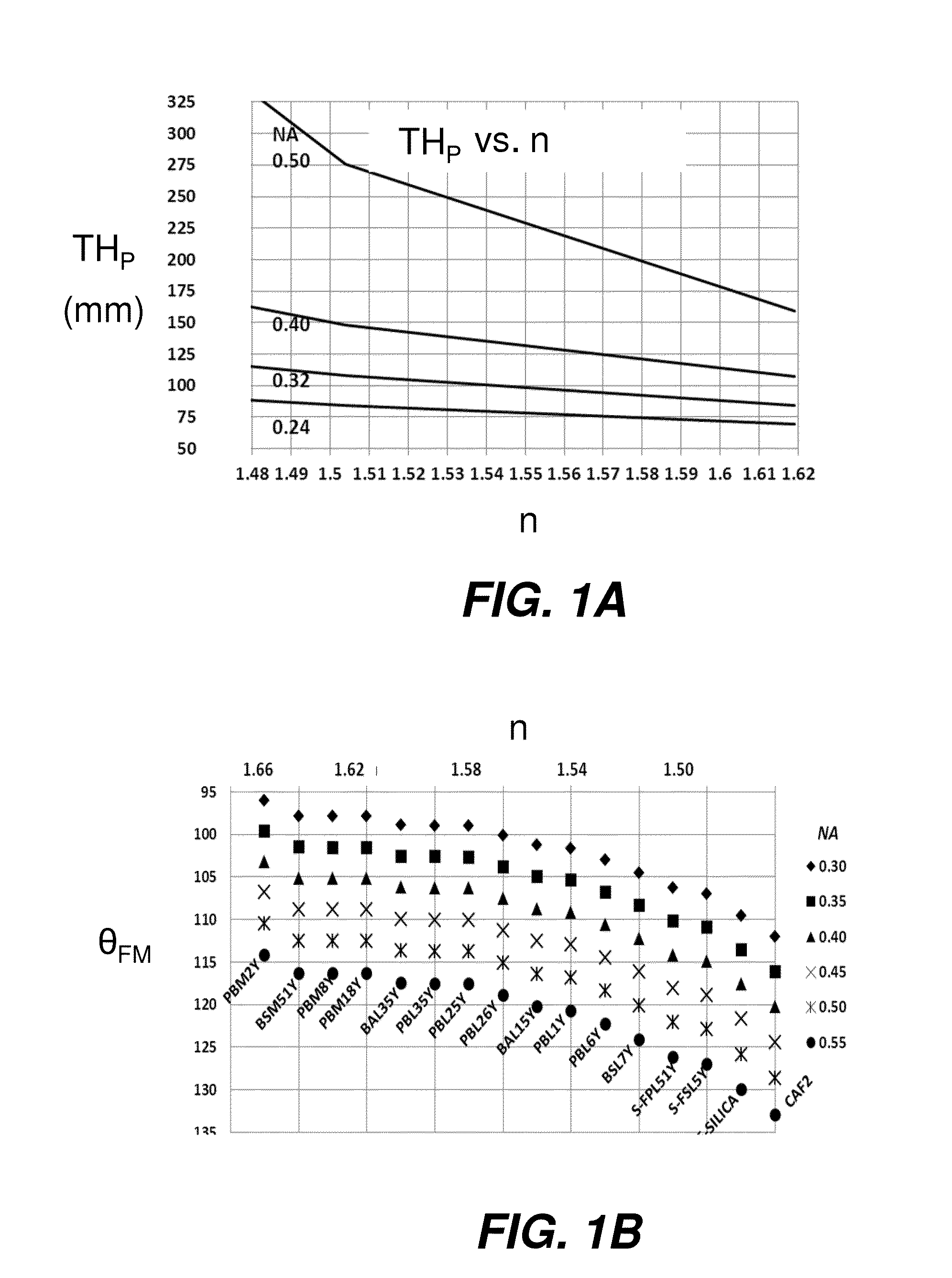 Unit magnification large-format catadioptric lens for microlithography