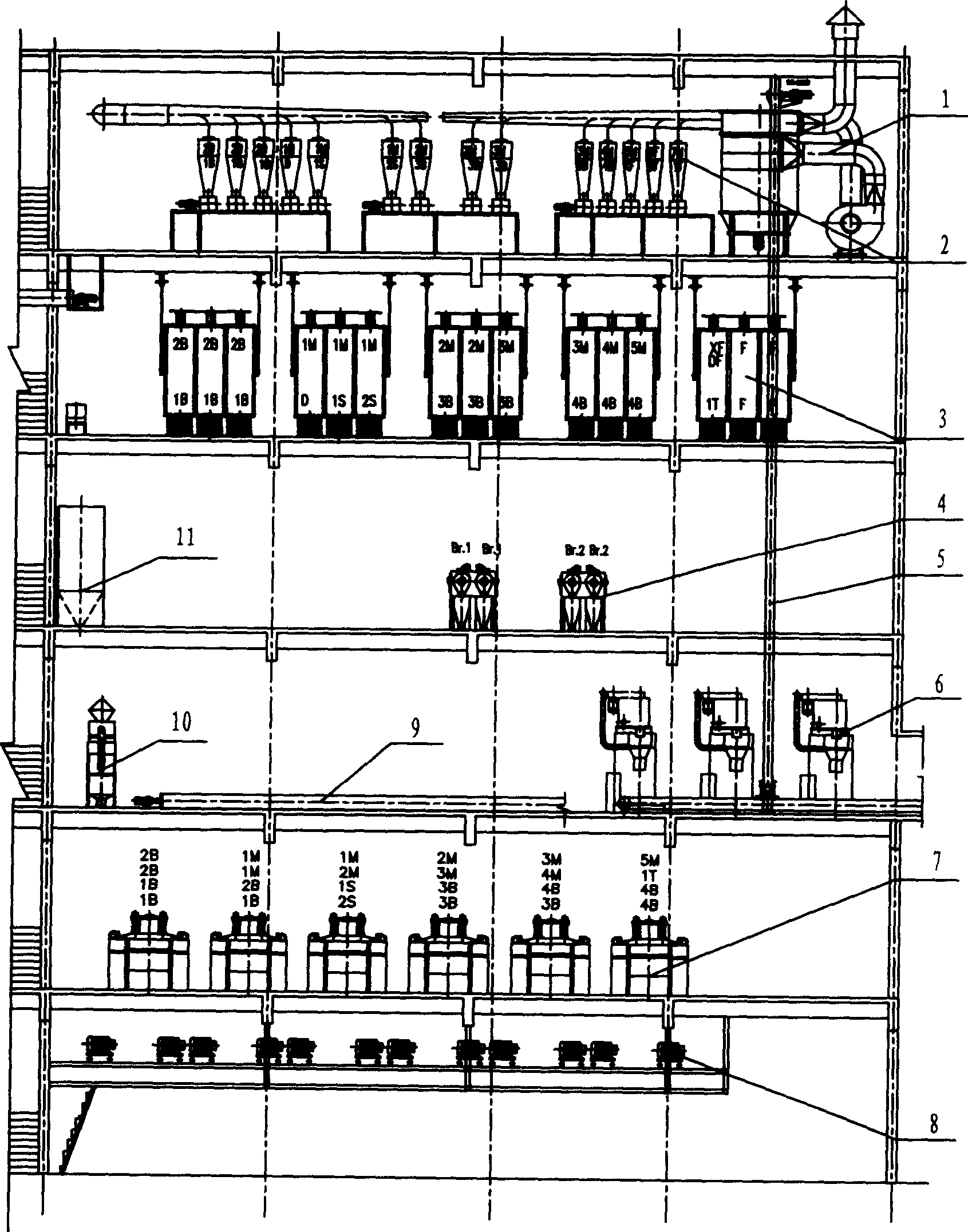 Wheat flour processing technology for starch alcohol industry and production device