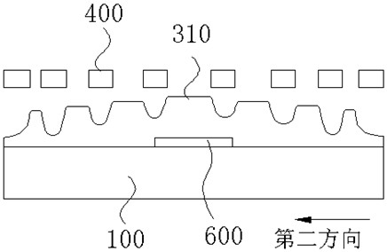 Packaging method of semiconductor device and semiconductor device