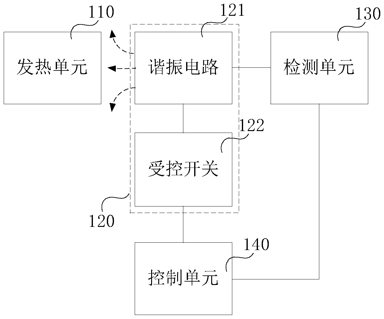 Electronic atomization device, use state detection method and device and readable storage medium