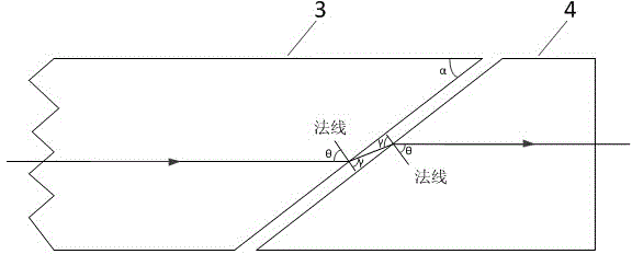 2-micron laser device enabling linearly polarized output