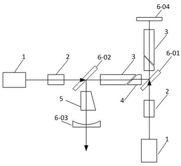 2-micron laser device enabling linearly polarized output