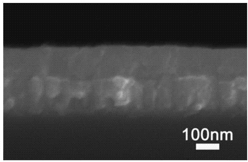 Chemical preparation method of multiferroic BiFeO3 doped film