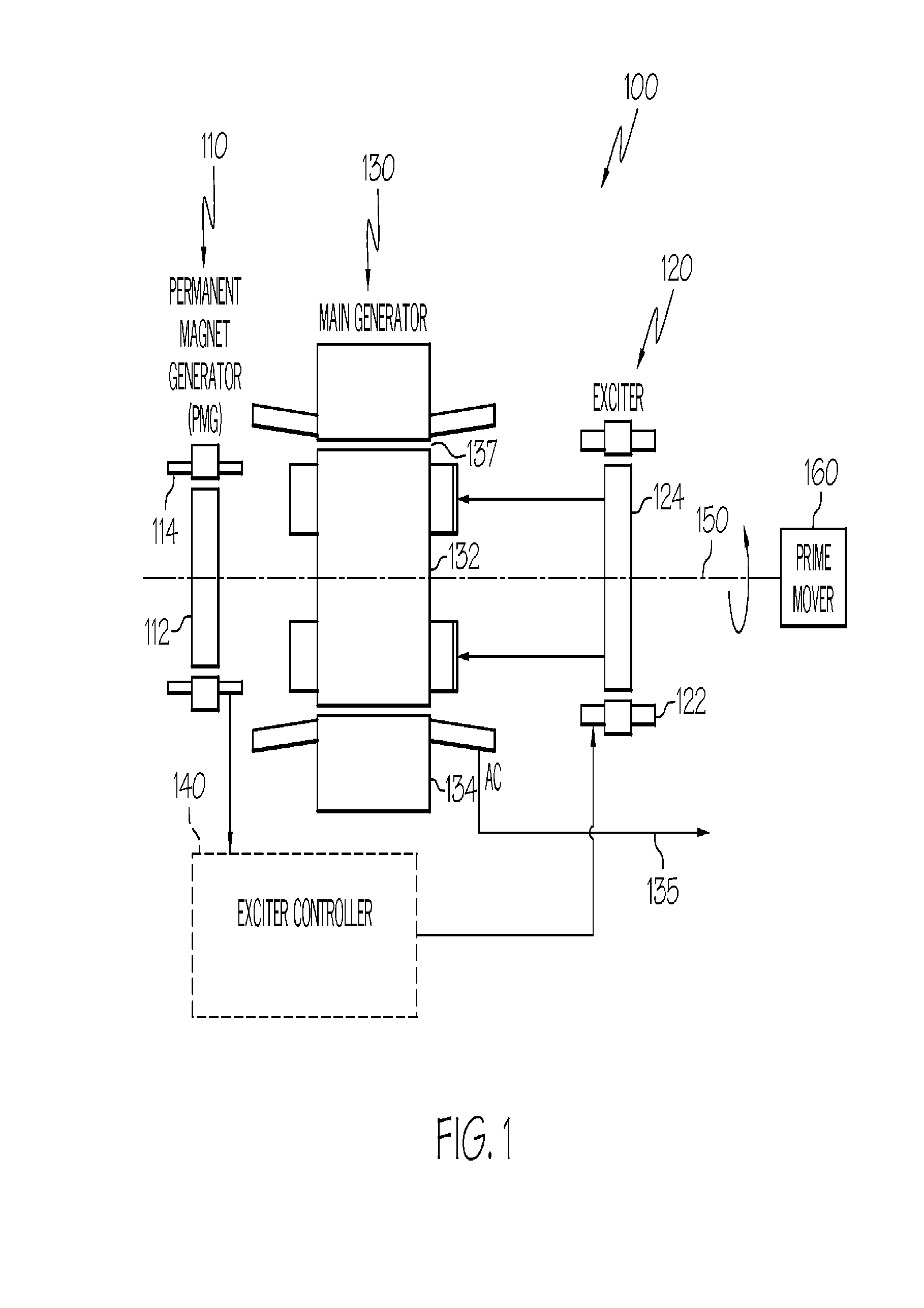 Engine start system with quadrature AC excitation