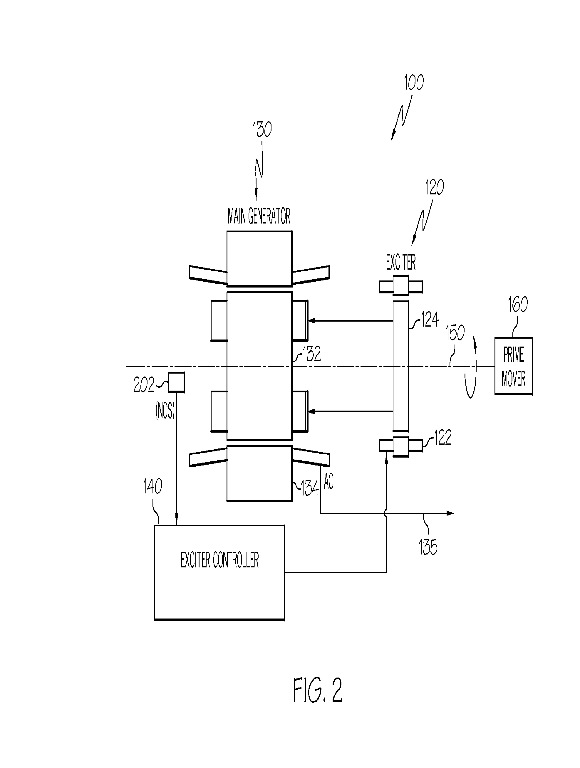 Engine start system with quadrature AC excitation