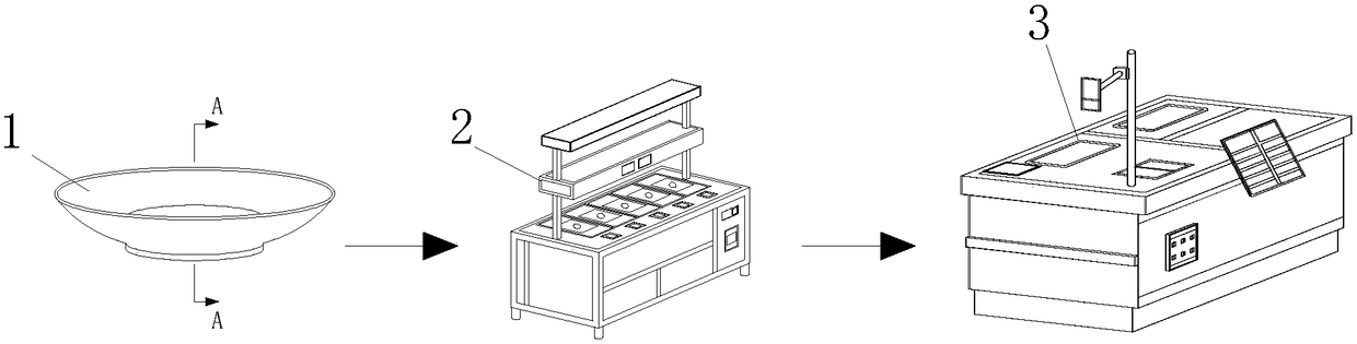 Intelligent settlement system for buffet and realization method of system