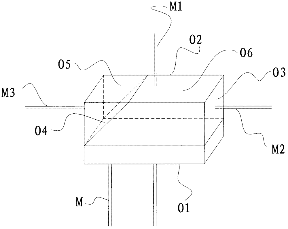 Prism and instrument having prism and generating multi-beam laser