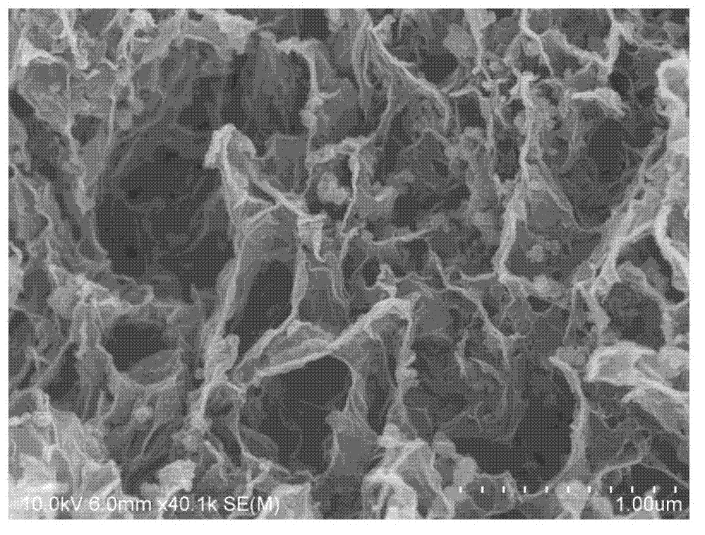 Composite aerogel of graphene/Prussian-blue complexes, and preparation method and application thereof