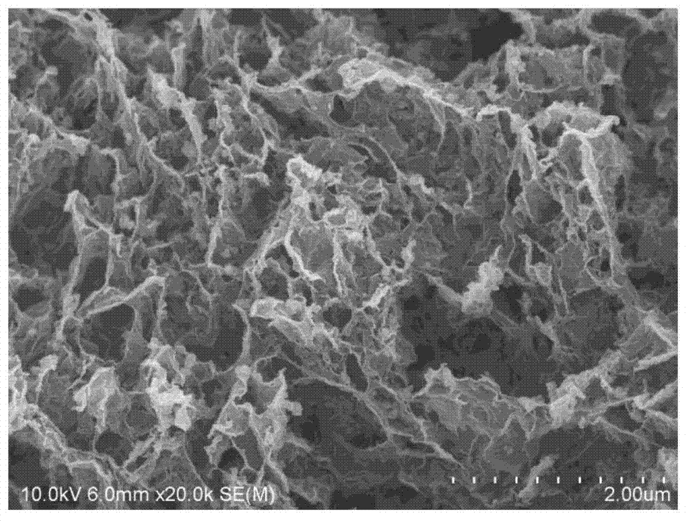 Composite aerogel of graphene/Prussian-blue complexes, and preparation method and application thereof