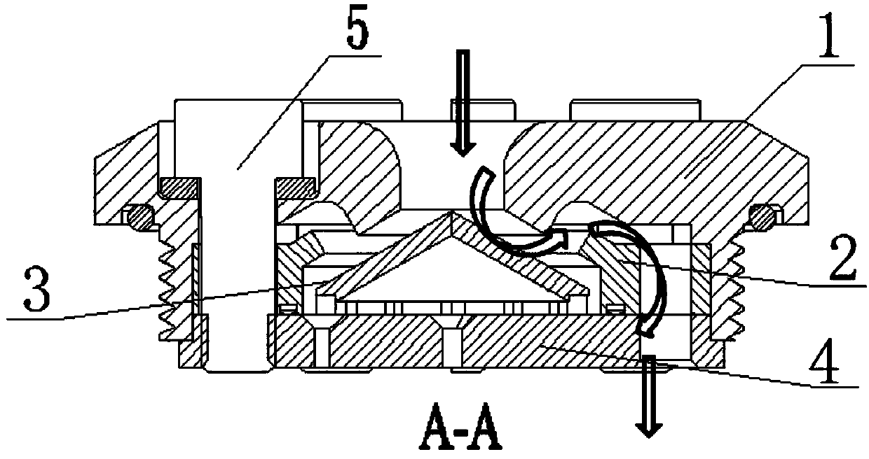 A Viscosity Sensitive Flow Control Valve