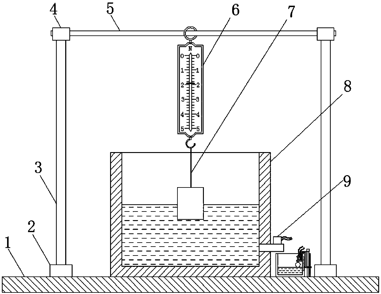 Buoyancy demonstration device based on physics teaching