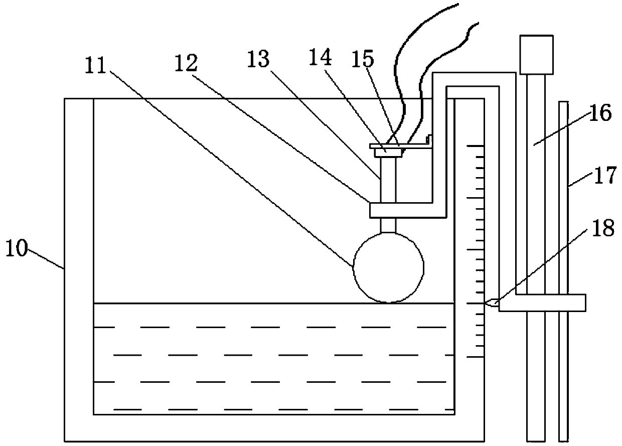 Buoyancy demonstration device based on physics teaching