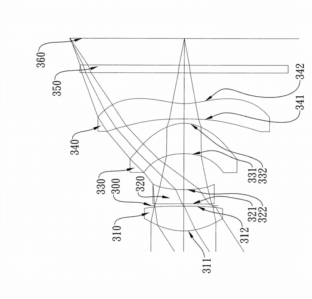 Optical lens for photograph shooting