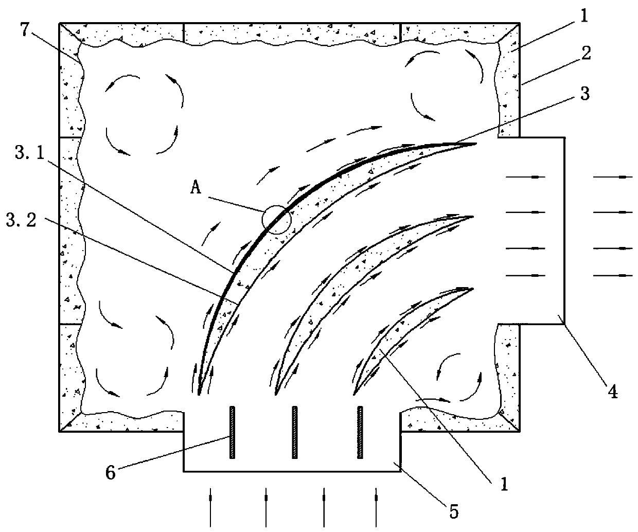 Impedance type silencing static pressure box