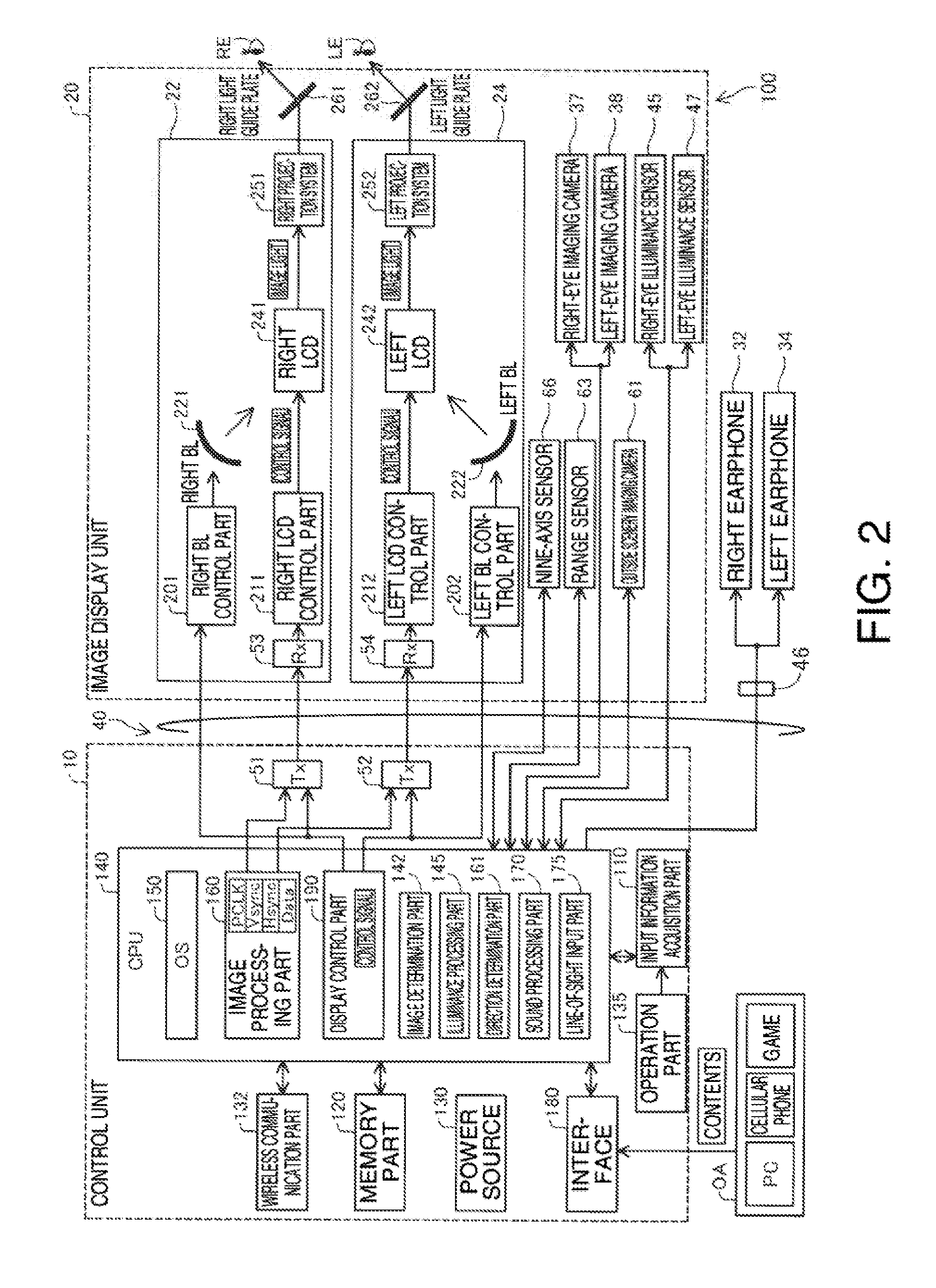 Head-mounted display device and method of controlling head-mounted display device