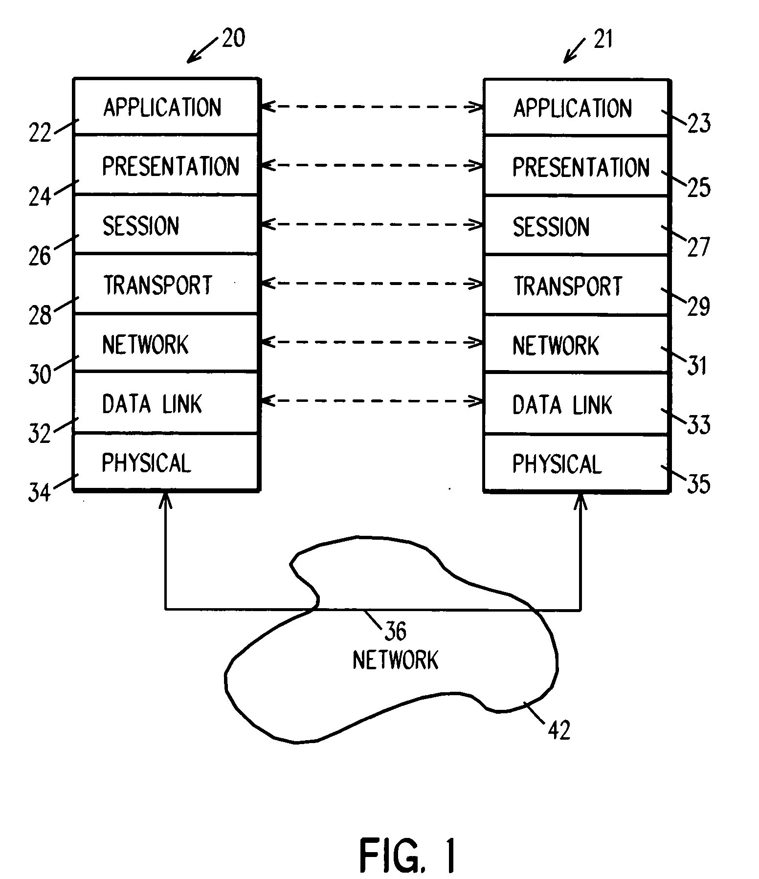 System and method for testing differentiated services in a value add network service