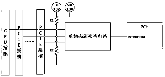 Alarm method for computer hardware configuration changing