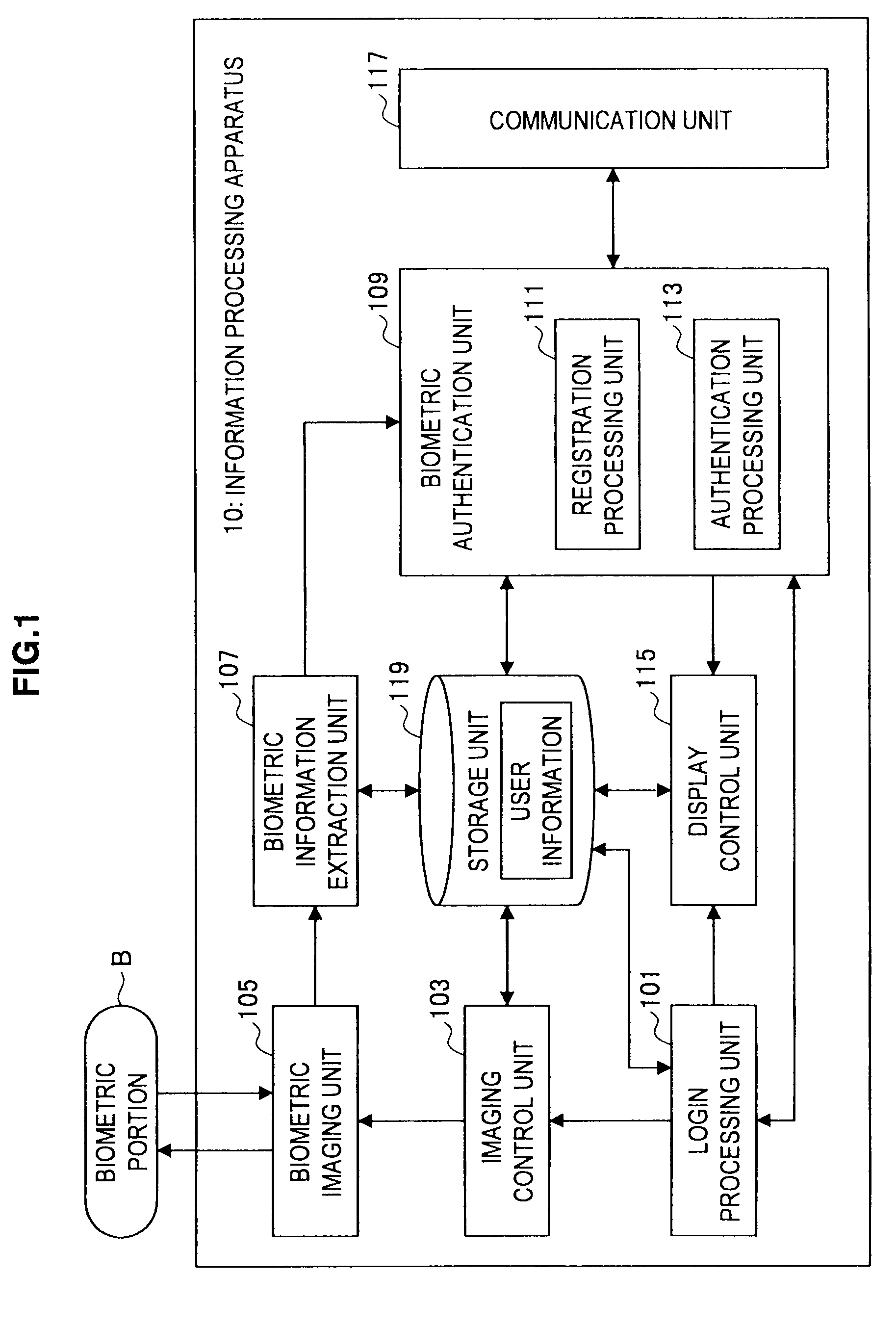 Information processing apparatus, information processing method, and program