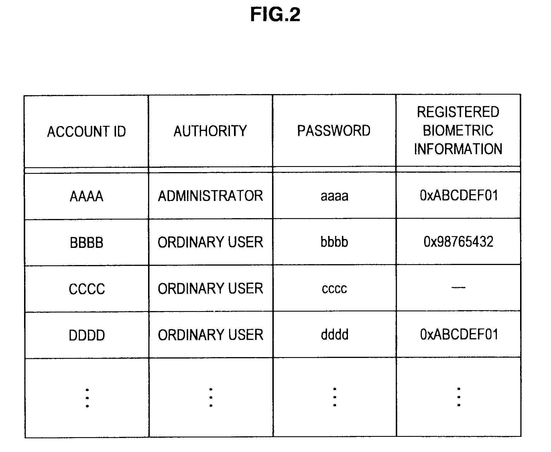 Information processing apparatus, information processing method, and program