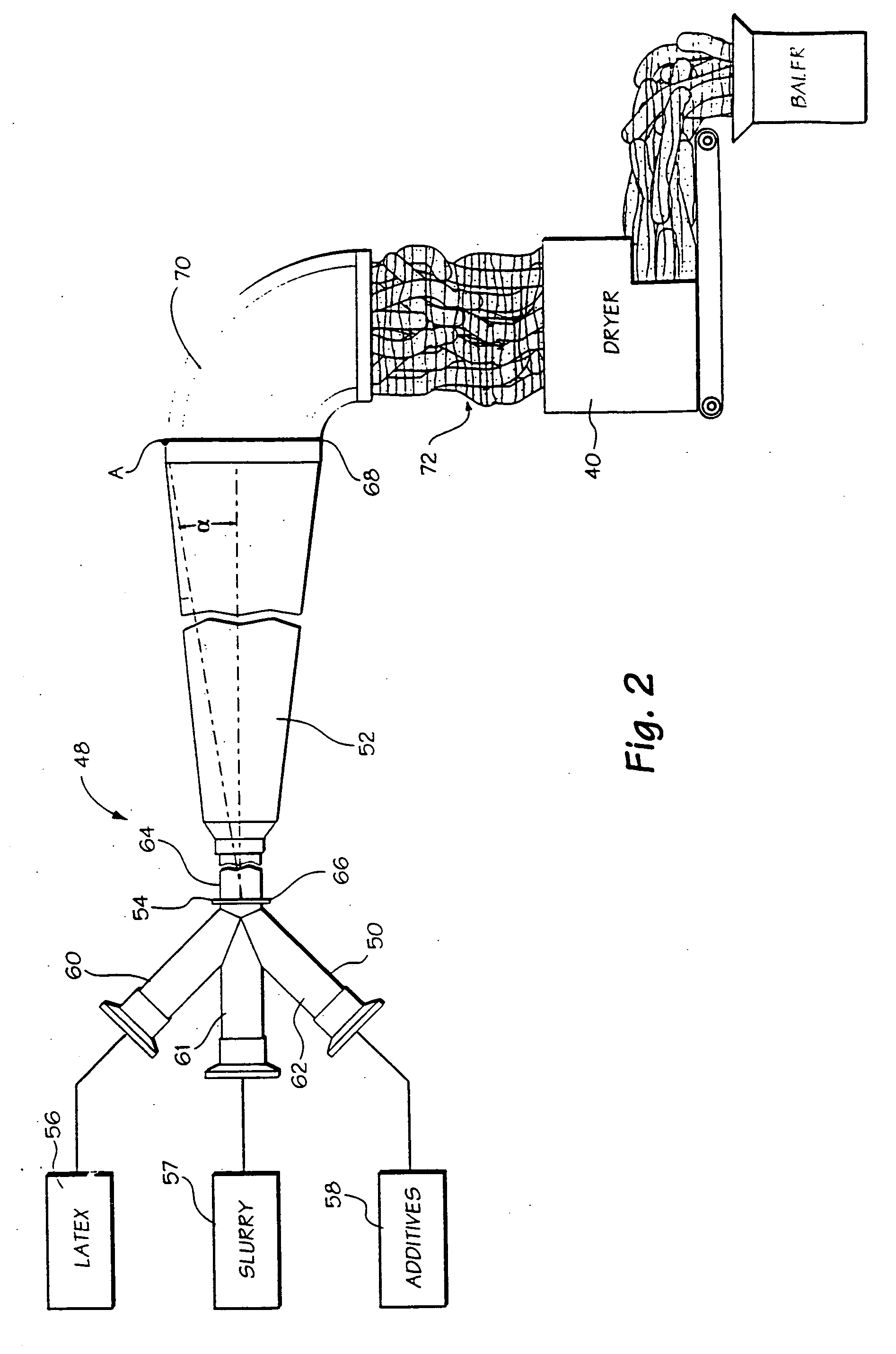 Novel elastomer composites, method and apparatus