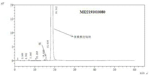 Pharmaceutical composition containing esomeprazole sodium, and preparation method thereof