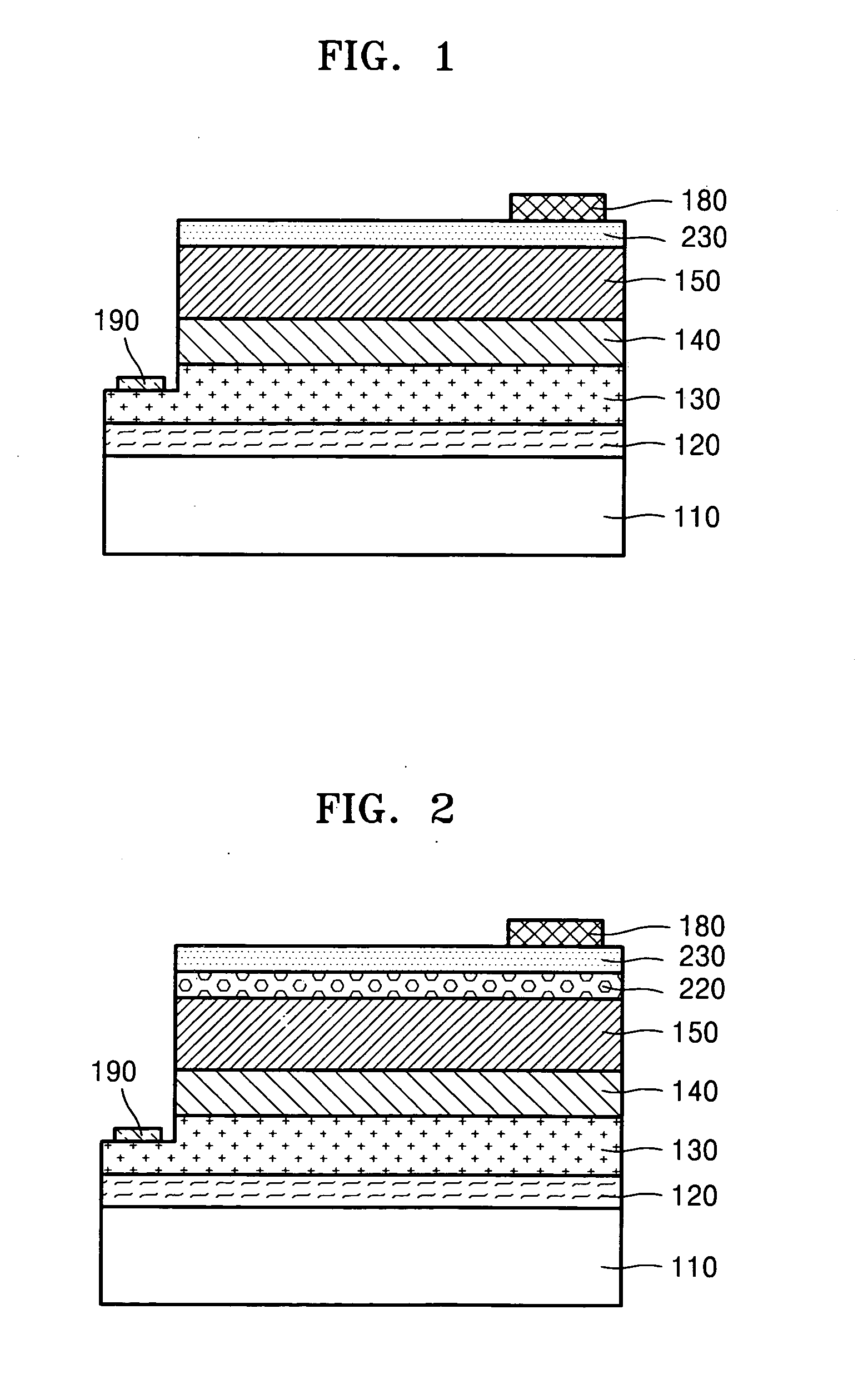 Nitride-based light emitting device and method of manufacturing the same