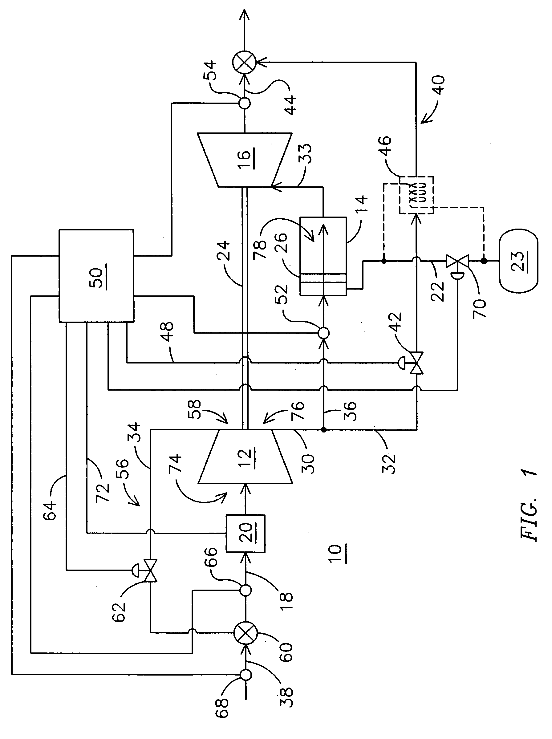 Control of gas turbine for catalyst activation