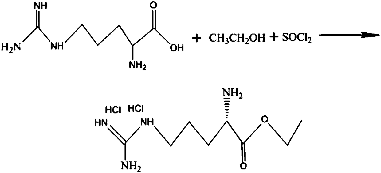 Production and purification process of ethyl lauroyl arginate hydrochloride