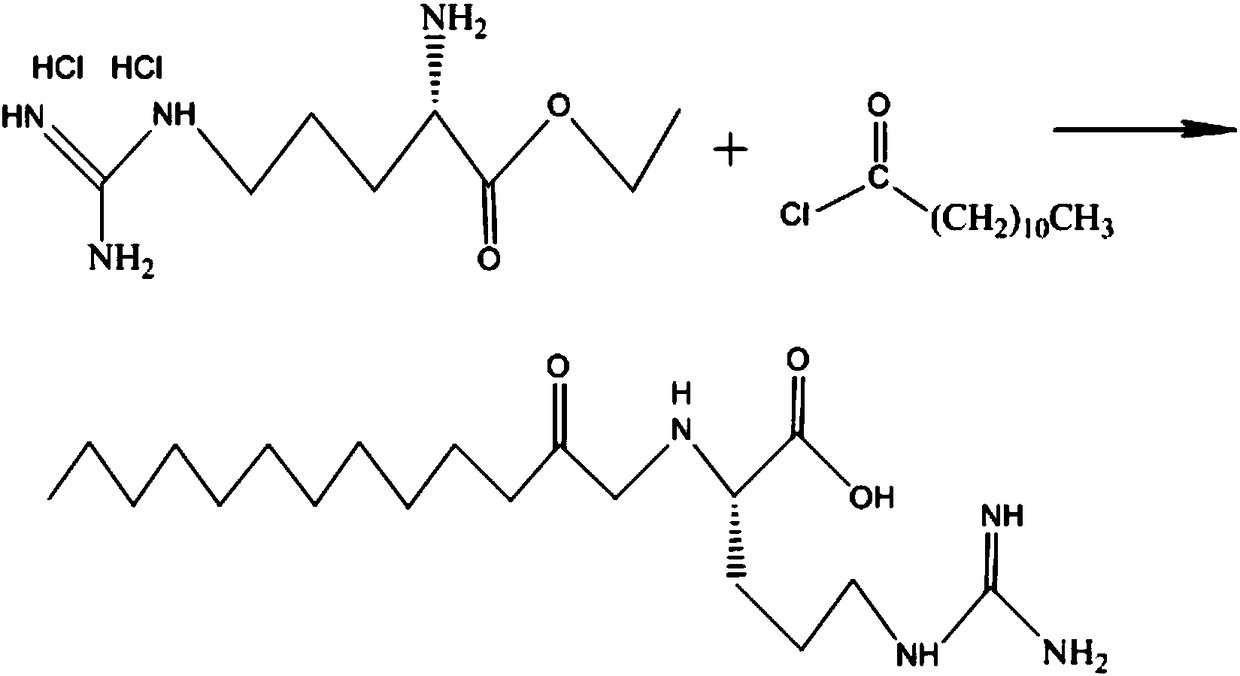 Production and purification process of ethyl lauroyl arginate hydrochloride