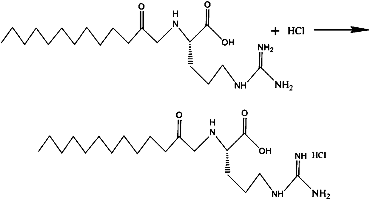 Production and purification process of ethyl lauroyl arginate hydrochloride