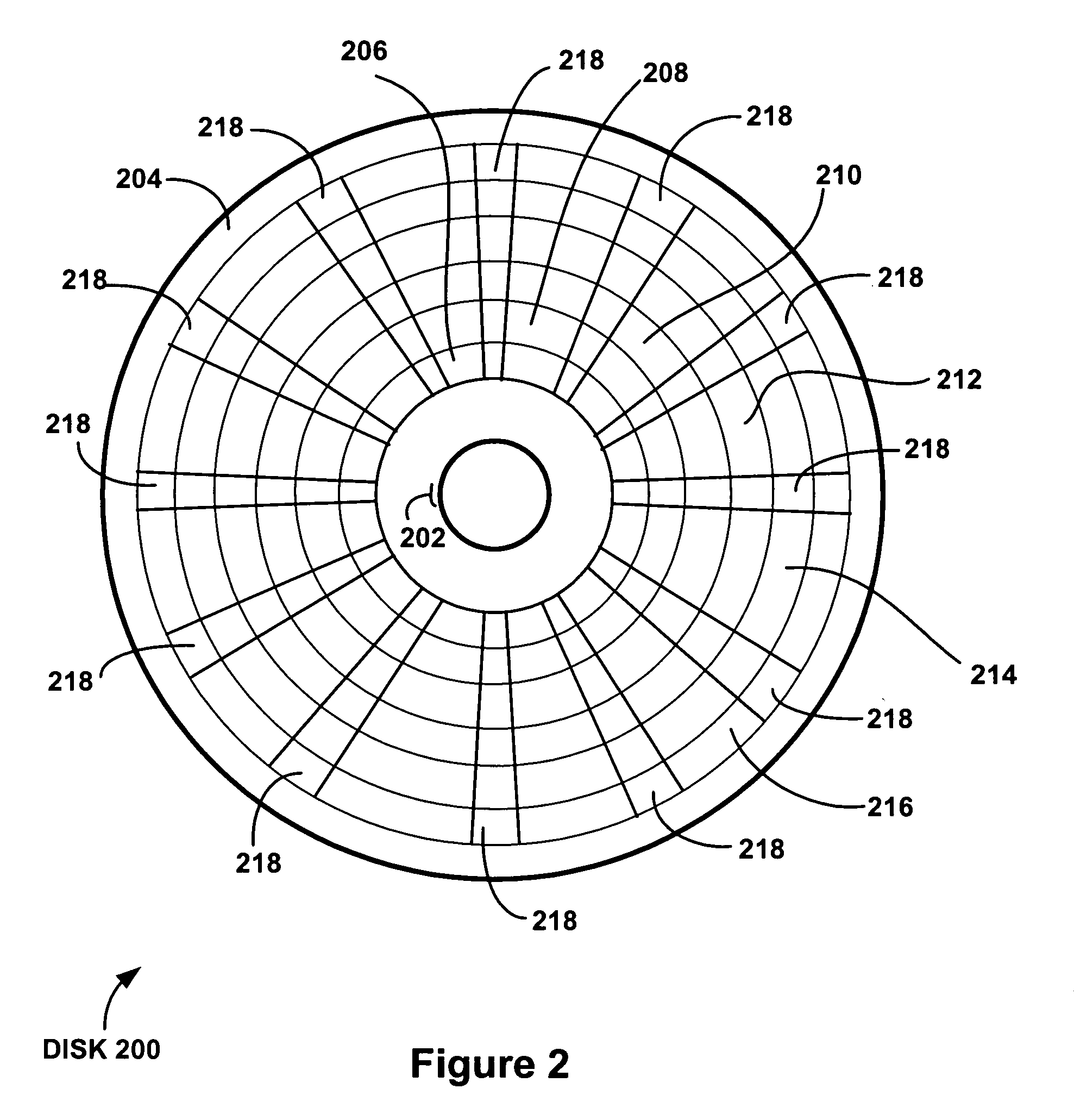 System and method for disk formatting