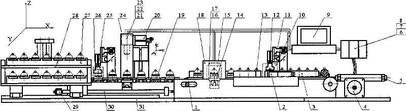 Multi-station and multi-parameter vision measuring system and method for rotary parts