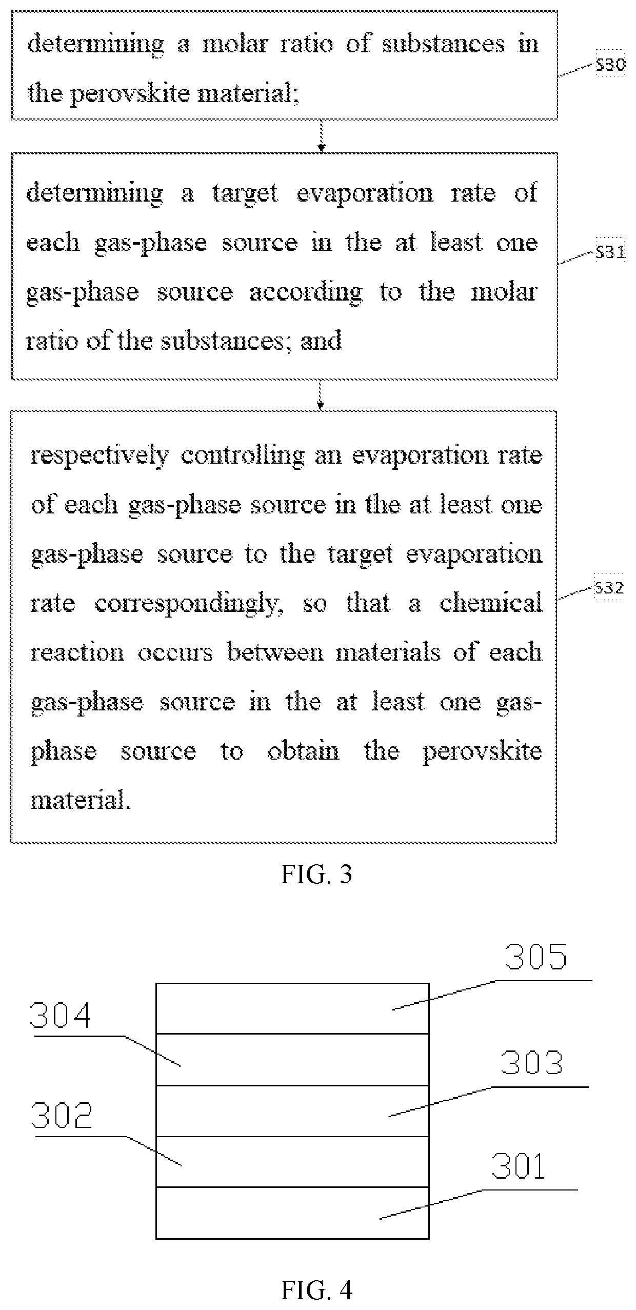 Method of preparing perovskite light-emitting layer and display application thereof