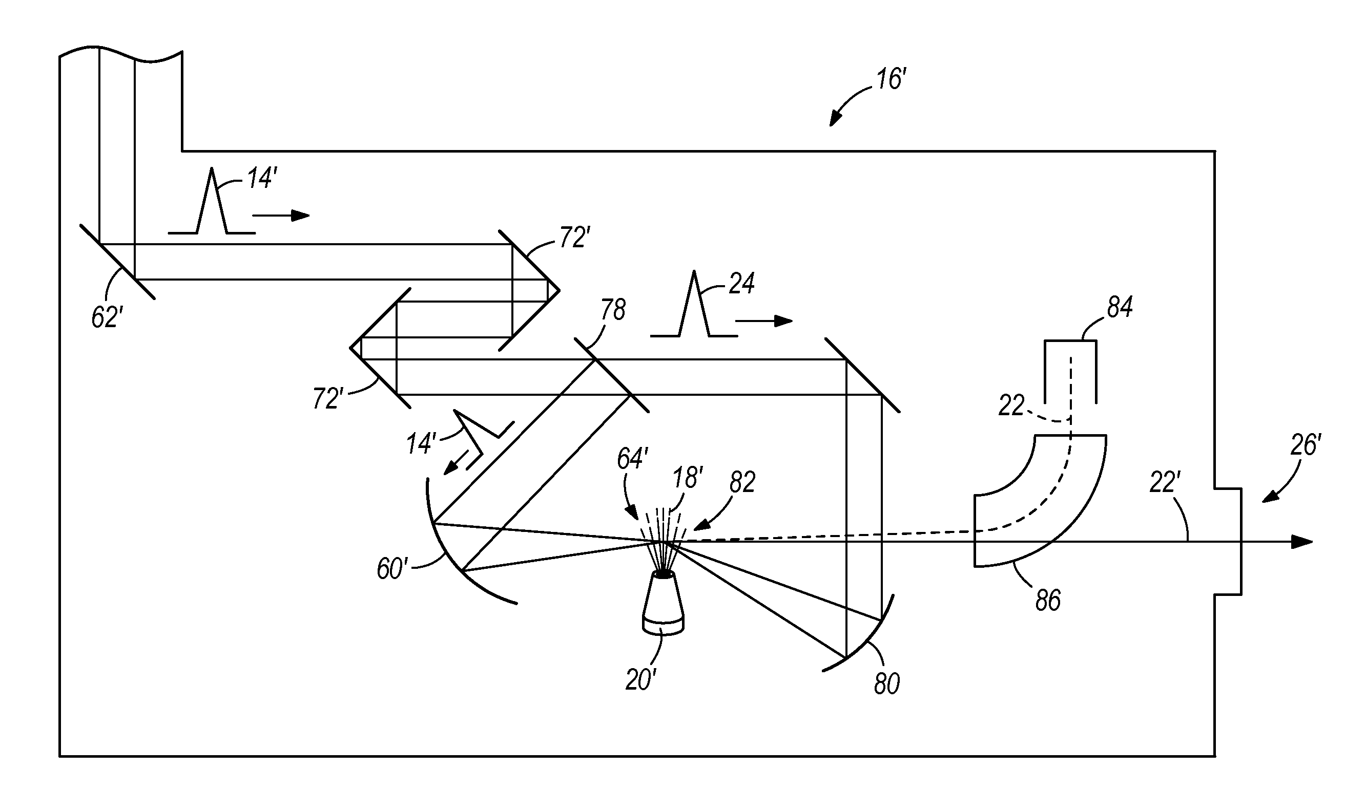 Laser-based accelerator for interrogation of remote containers