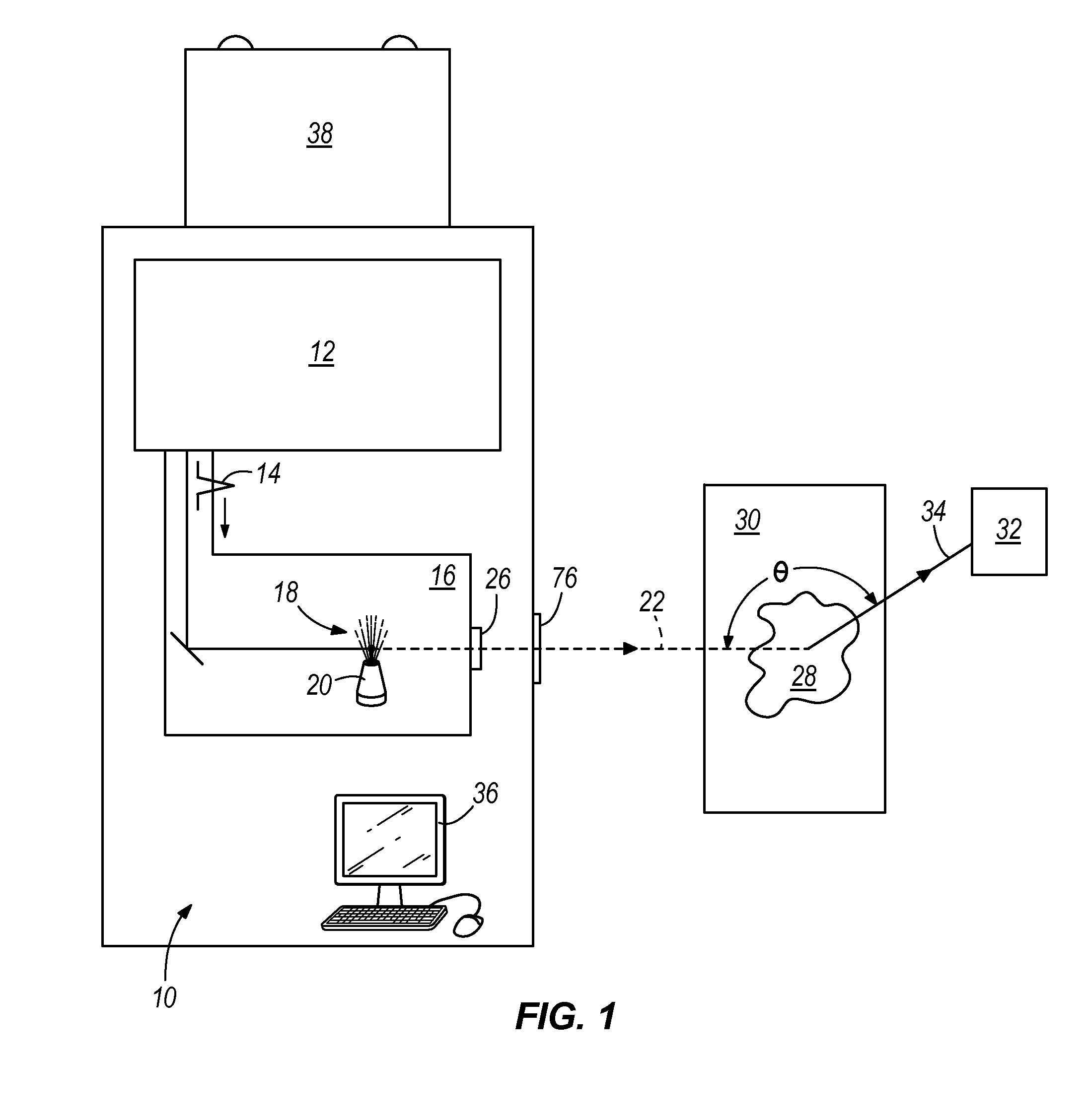 Laser-based accelerator for interrogation of remote containers