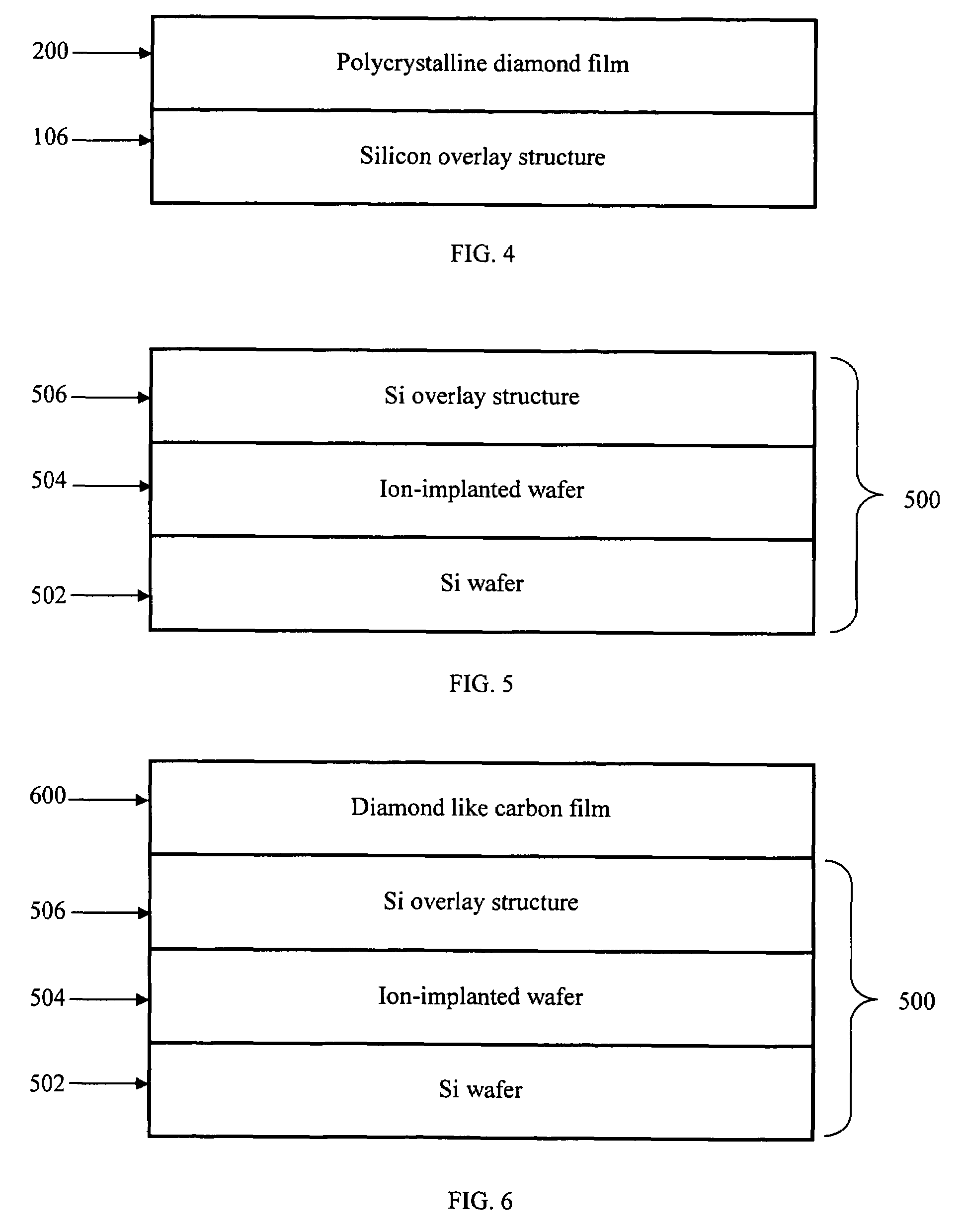 Thermal management substrate