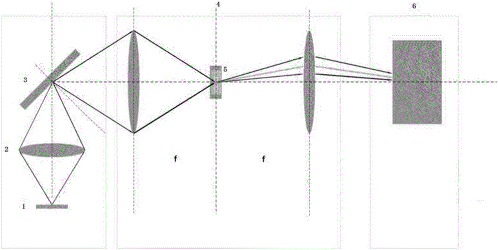 Multicolor fluorescence imaging method and system under single exposure