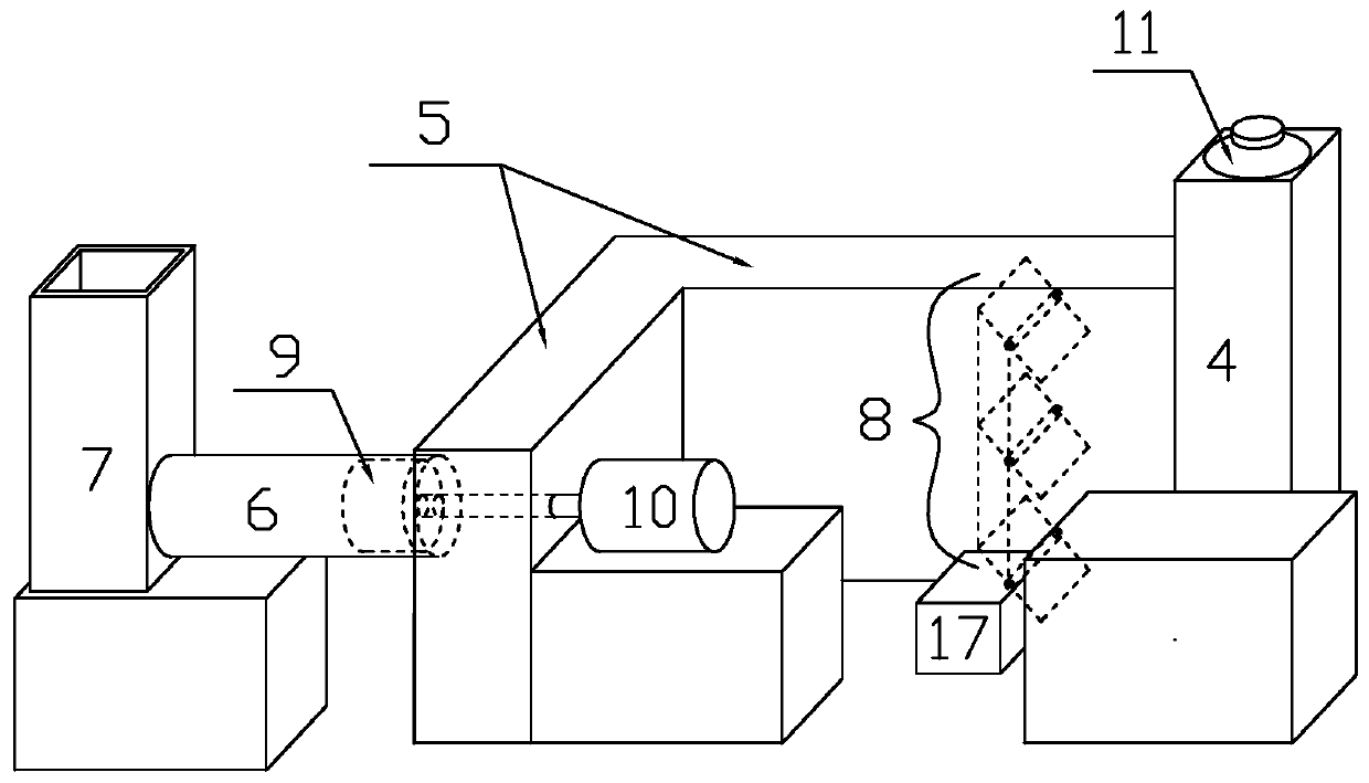 Axial Fan Training Model