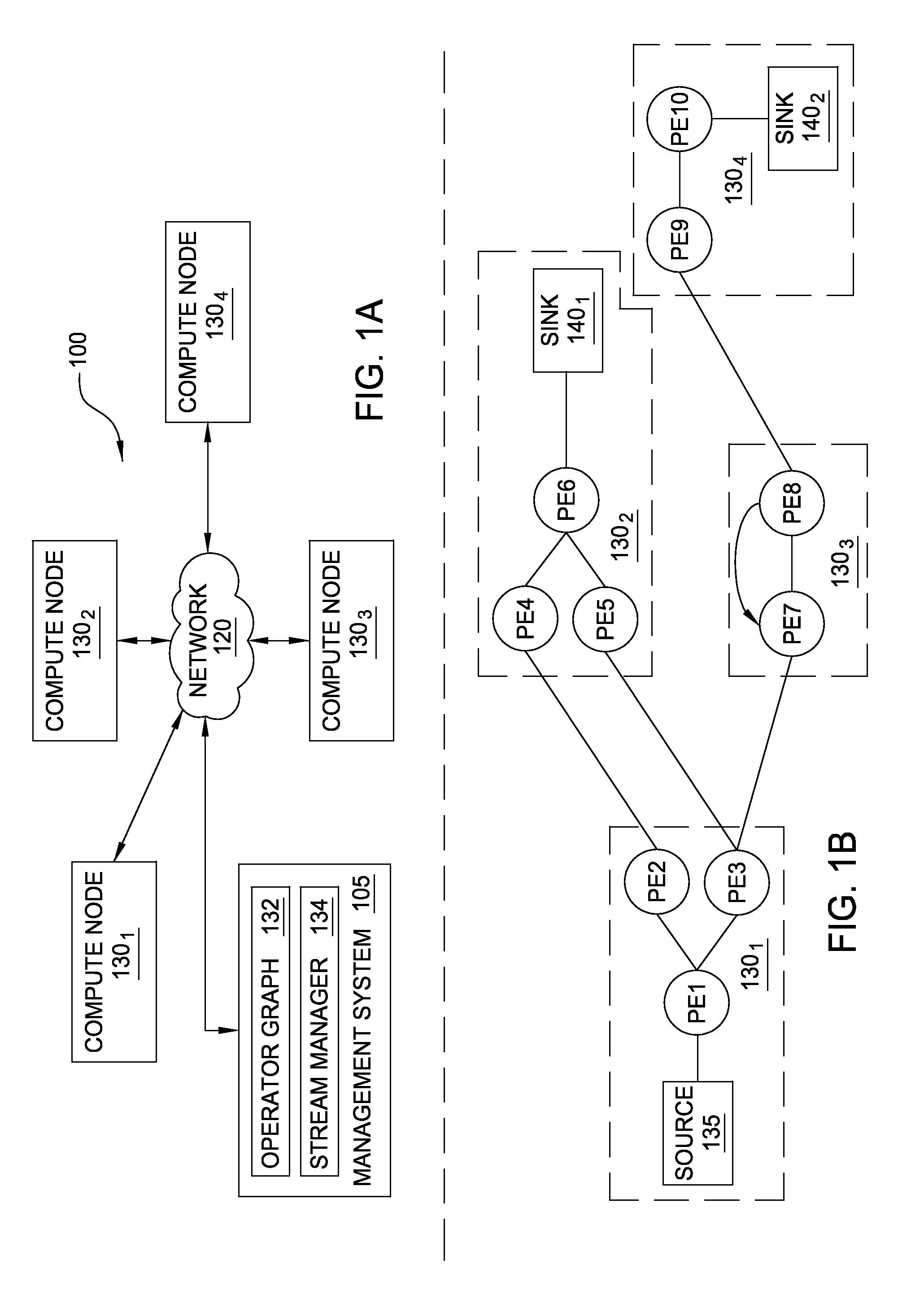 Triggering window conditions by streaming features of an operator graph