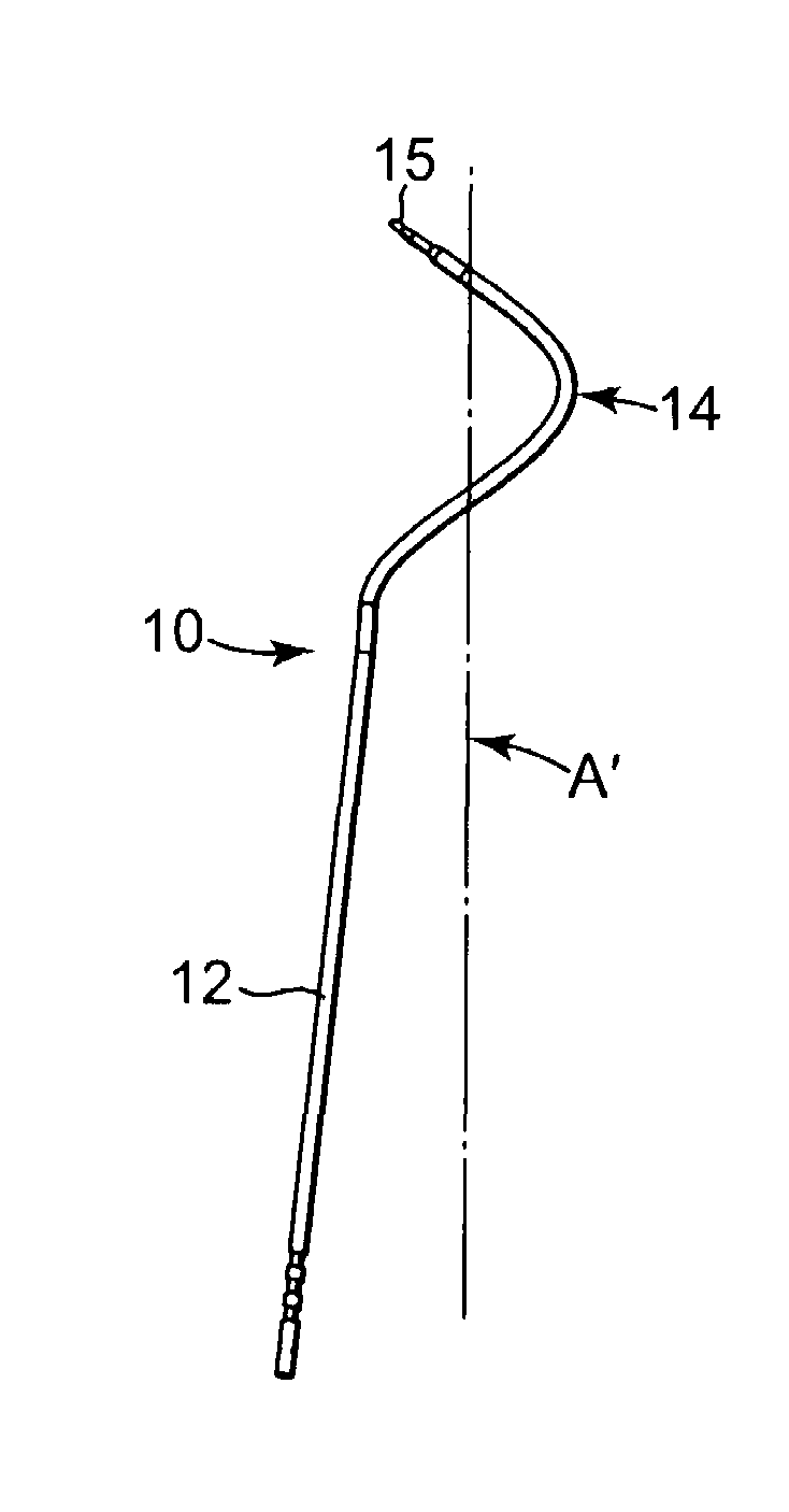 Prolapse repair