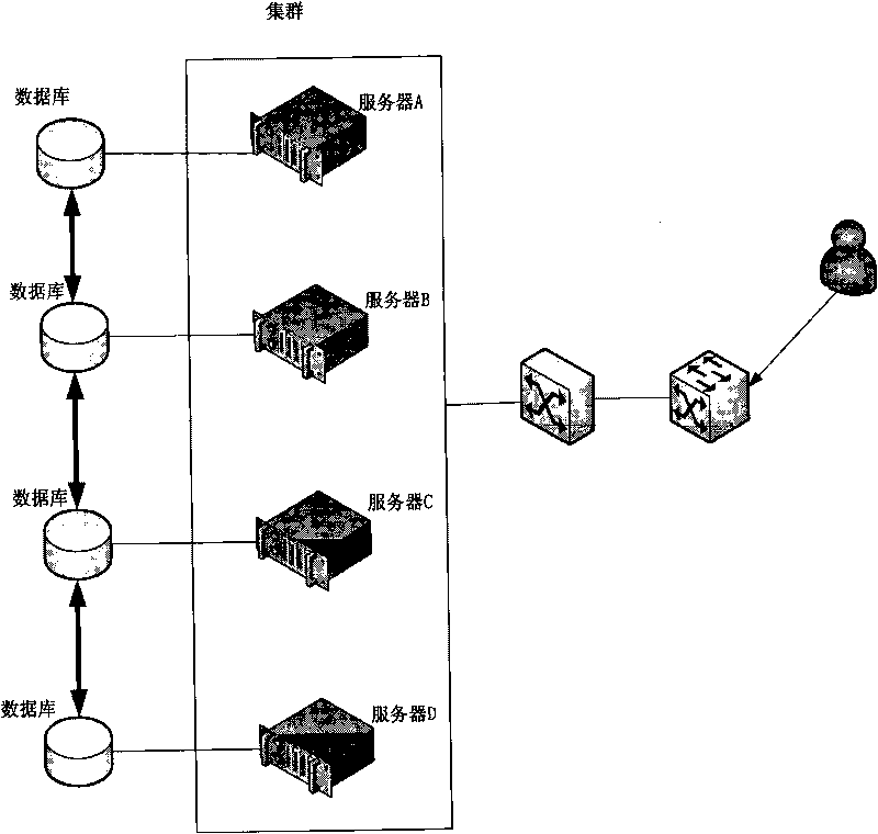 Method and system for centralized management of database caches